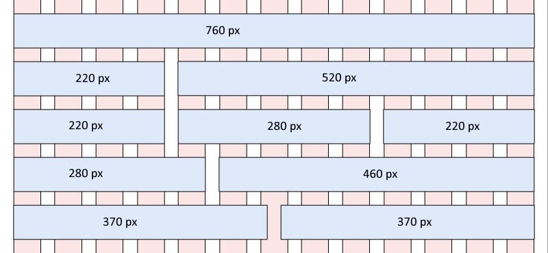 One Layout To Bind Them All - Tim Stanley